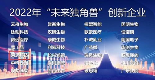 双喜临门！网思科技荣膺广州未来独角兽创新企业及高精尖企业双重殊荣